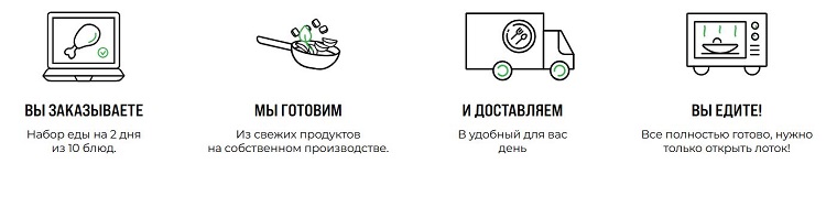 Принцип работы