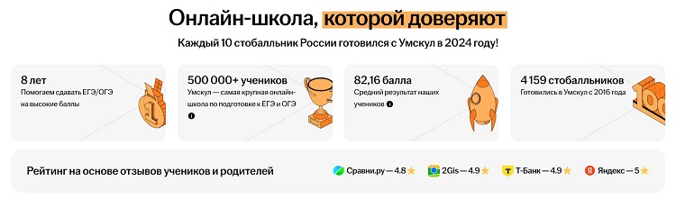 Статистика